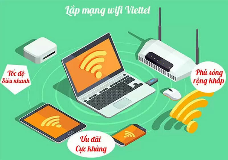 Lợi ích khi lắp mạng Viettel